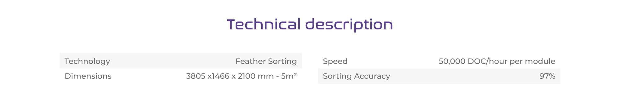 11 - Technical description-min